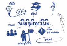 Girişimcilik, Herkesin Hayali Ama Kimlerin Kabusu? girisimcilik